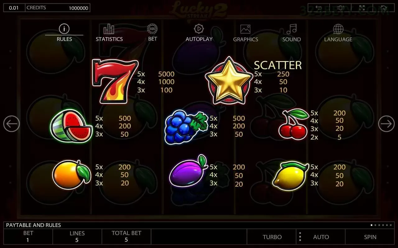 Aviator crash game 324bet